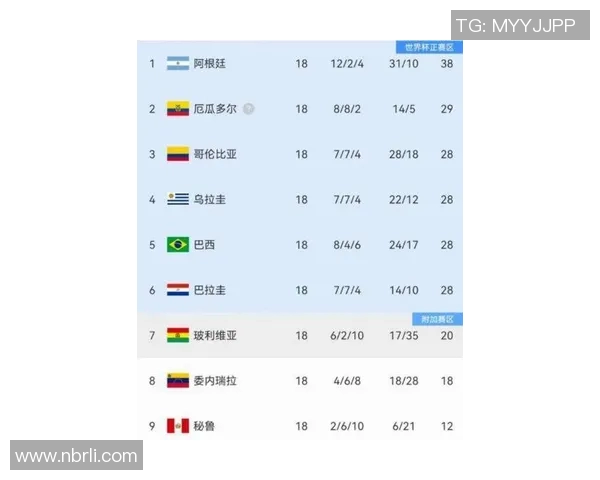 2025年足球现役球星人气排行榜：谁是全球最受欢迎的球员？
