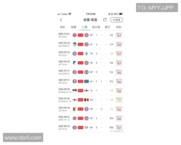 全球足球十大最快球员排行榜 谁才是赛场上的极速王者